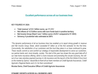 CAA_CP_Activité_2024_T2_ENG.pdf