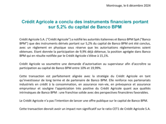 2024 12 06 CP Crédit Agricole a conclu des instruments financiers portant sur 5,2% du capital de Banco BPM.pdf