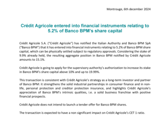2024 12 06 PR Crédit Agricole entered into financial instruments relating to 5.2% of Banco BPM’s share capital.pdf