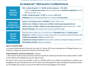 Amundi CP résultats T4&FY2024_FR.pdf