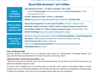 Amundi_PR Results_Q4&FY2024_EN.pdf