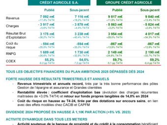 CASA_CP_2024-T4.pdf