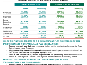 EN_CASA_PR_2024-Q4.pdf