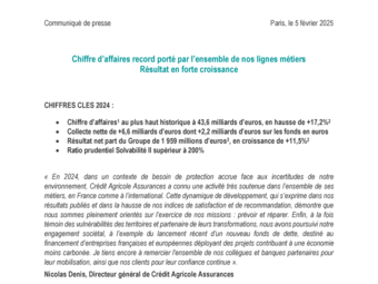 2025 02 05 CP CAA - Résultats 12M 2024.pdf