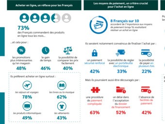 Infographie achats en ligne_desktop.jpg