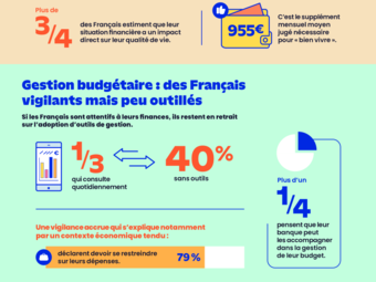 Infographie BforBank ObSoCo baromètre du bien être financier #2.pdf