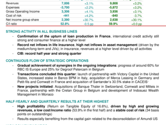 CASA_PR_2025-Q2.pdf