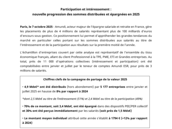 CP Amundi_Participation_Interessement_2025.pdf