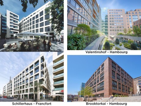 Amundi Immobilier annonce l’acquisition  de 5 immeubles de bureaux en Allemagne