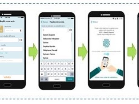 Avec le virement instantané, les clients de Crédit Agricole  peuvent désormais transférer de l’argent en temps réel  avec « Paylib entre amis »
