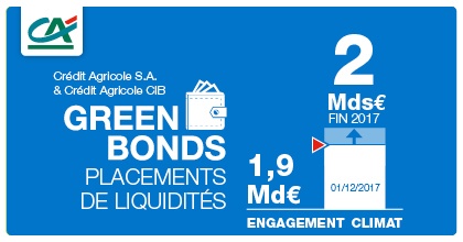 Credit-Agricole_RSE_Twitter_Green-Bonds_2mds_05-dec-2017.jpg