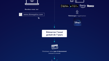 Infographie Compte D+.pdf