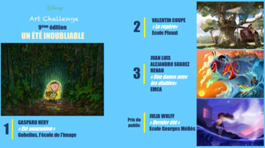 Disney Art Challenge - Gagnants.png