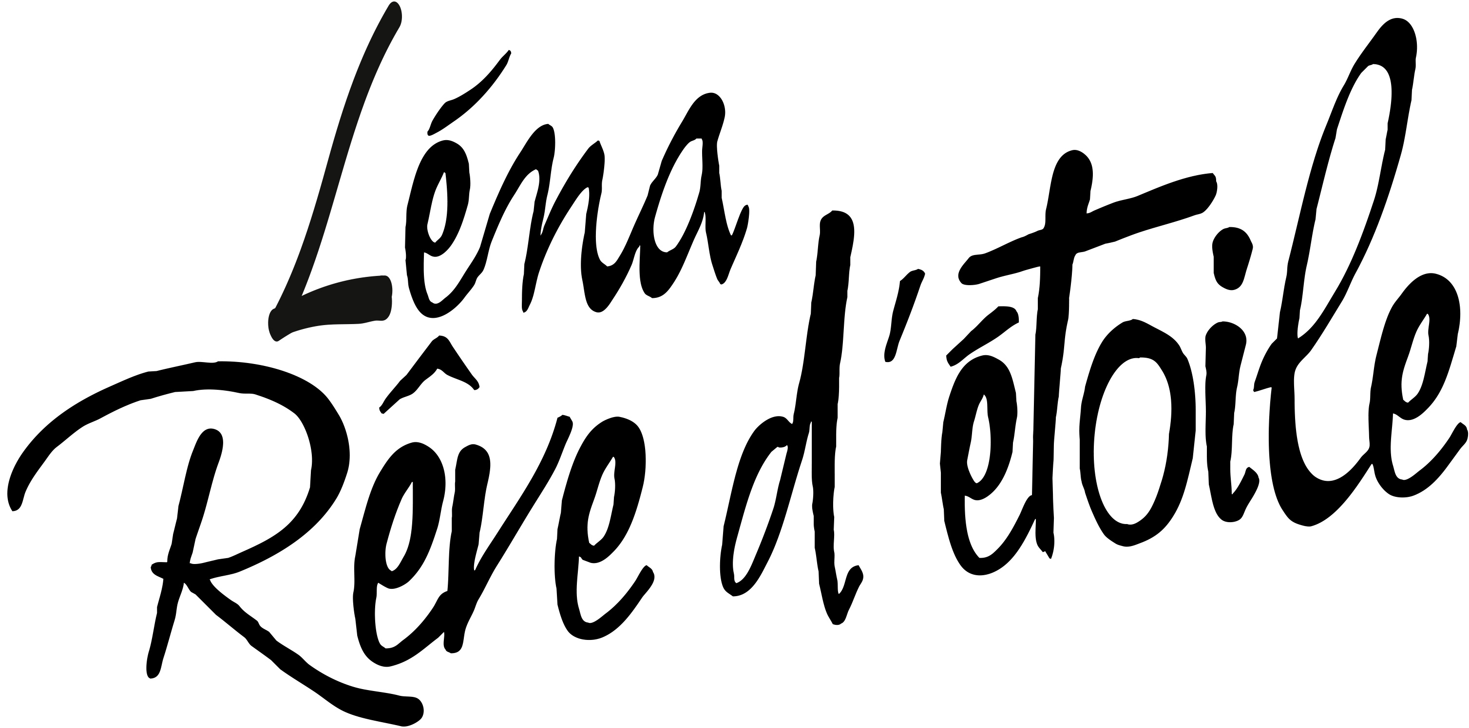 LOGO LENA REVE D'ETOILES.jpg