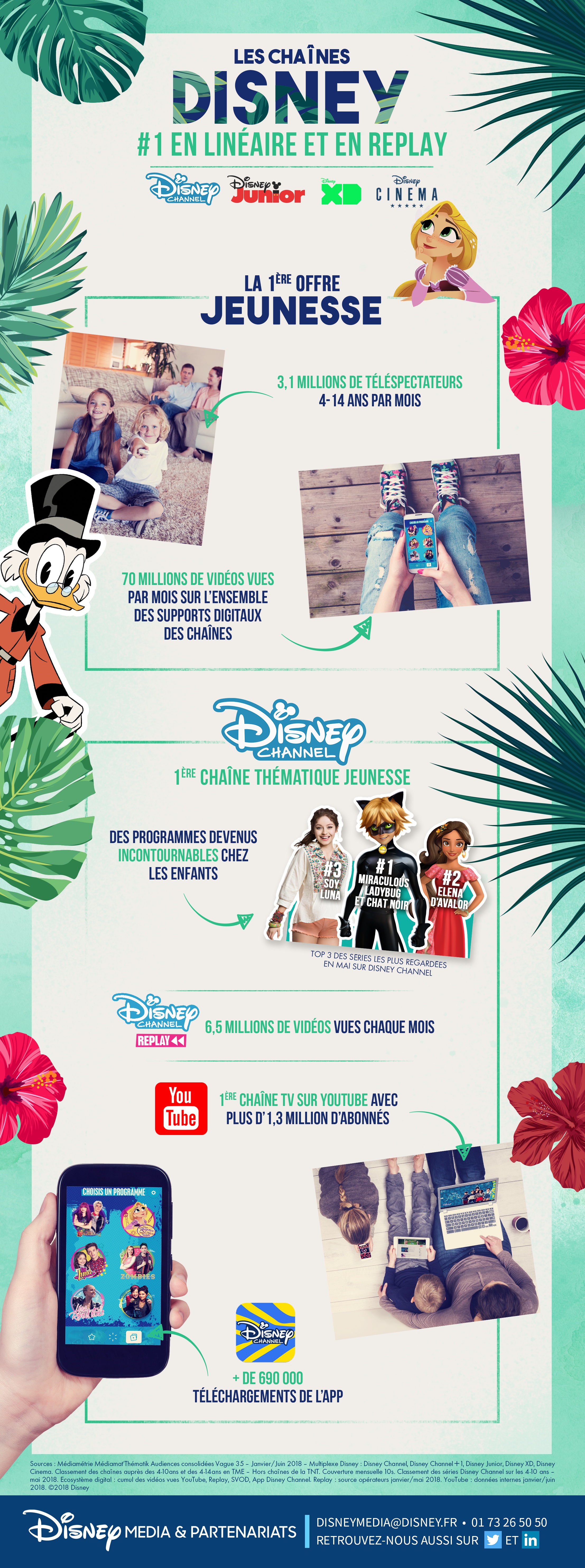 Mediametrie Newsletter V8.jpg