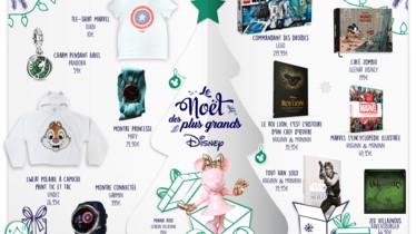 La sélection de  Noël Disney pour les plus Grands