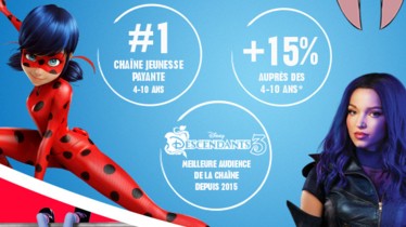Mediamat'Thématik - Vague 38 : Le multiplexe Disney, première destination thématique jeunesse !
