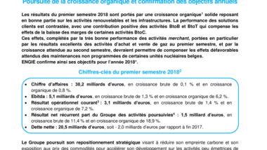 Résultats semestriels ENGIE au 30 juin 2018 Poursuite de la croissance organique et confirmation des objectifs annuels