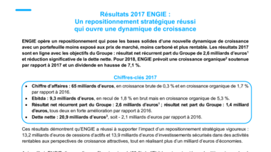 Résultats 2017 ENGIE : Un repositionnement stratégique réussi qui ouvre une dynamique de croissance