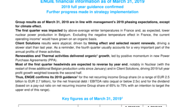 ENGIE financial information as of March 31, 2019
