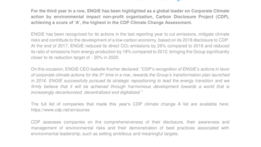 ENGIE scores CDP’s A list for climate change