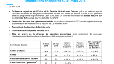 Informations financières au 31 mars 2016