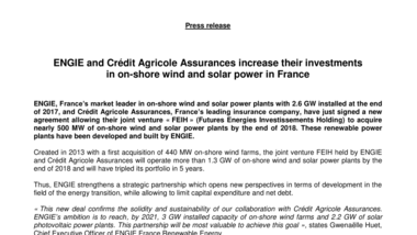 ENGIE and Crédit Agricole Assurances increase their investments in on-shore wind and solar power in France