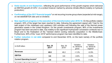 Solid results as of September 30, 2017, in line with expectations - Confirmation of annual targets