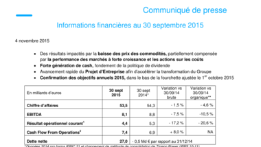 Informations financières au 30 septembre 2015