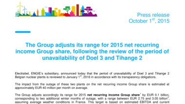 The Group adjusts its range for 2015 net recurring income Group share, following the review of the period of unavailability of Doel 3 and Tihange 2
