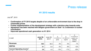 H1 2015 results