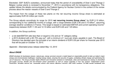 The Group adjusts its range for 2015 net recurring income Group share, following the review of the period of unavailability of Doel 3 and Tihange 2-2