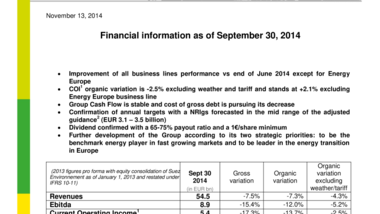 Financial information as of September 30, 2014