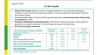 H1 2014 results