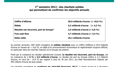 1er semestre 2012 : des résultats solides qui permettent de confirmer les objectifs annuels