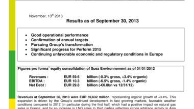 Results as of September 30, 2013