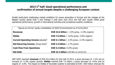 2013 1st half - Good operational performance and confirmation of annual targets despite a challenging European context