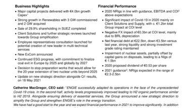 ENGLISH FY20 PR DEFFF.pdf