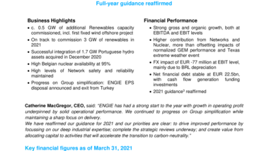ENGIE Q1 2021 PR VDEF.pdf
