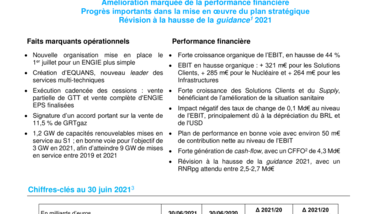 ENGIE H1 2021 CP VDEF.pdf