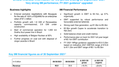 ENGIE 9M 2021 PR VDEF.pdf