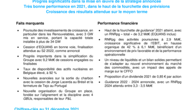 ENGIE FY 2021 CP VDEFF.pdf