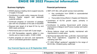 ENGIE 9M 2022 PR VDEF.pdf