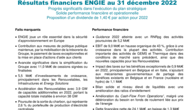 ENGIE FY 2022 CP_VDEF
