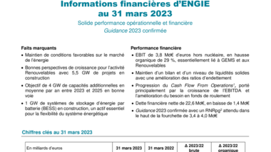 ENGIE Q1 2023 CP VDEF