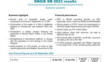 ENGIE 9M 2023 PR_VDEF
