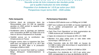 ENGIE résultats FY 2023 CP
