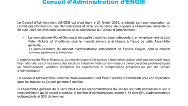 CP COMPOSITION CA.pdf
