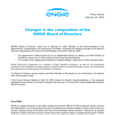 PR COMPOSITION BOARD OF DIRECTORS.pdf