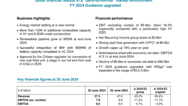 ENGIE H1 2024 PR-VDEF